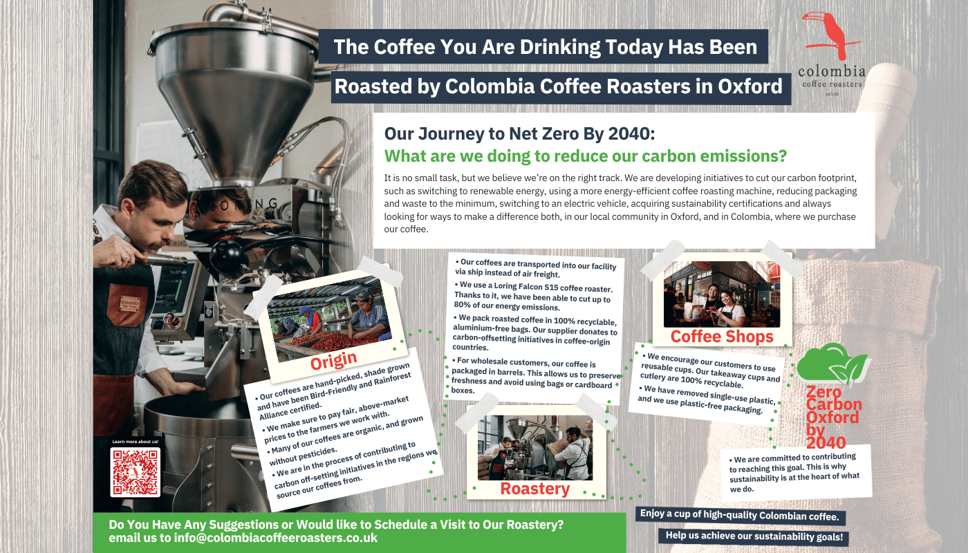 Colombia Coffee Roasters